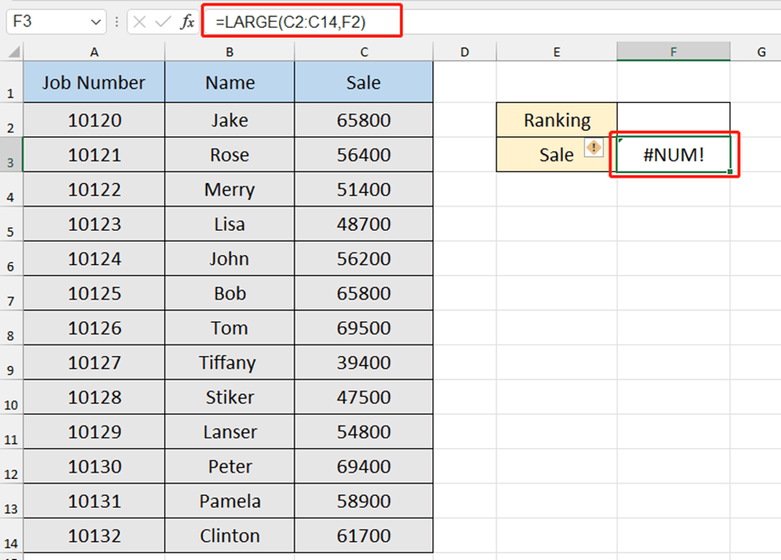 A Funny And Useful Conditional Formatting Trick Sharing A Funny And Useful Conditional Formatting Trick Sharing