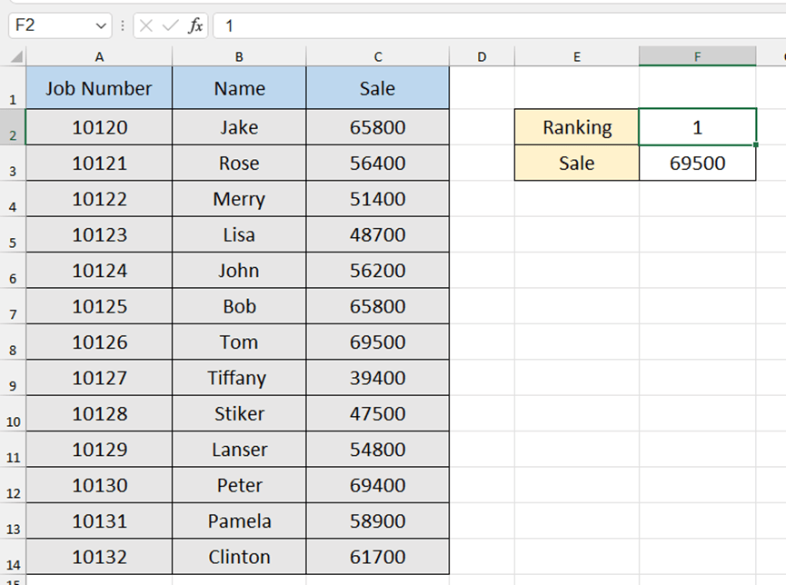 A Funny And Useful Conditional Formatting Trick Sharing