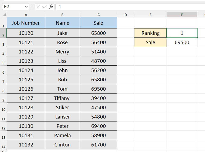 A Funny And Useful Conditional Formatting Trick Sharing A Funny And Useful Conditional Formatting Trick Sharing