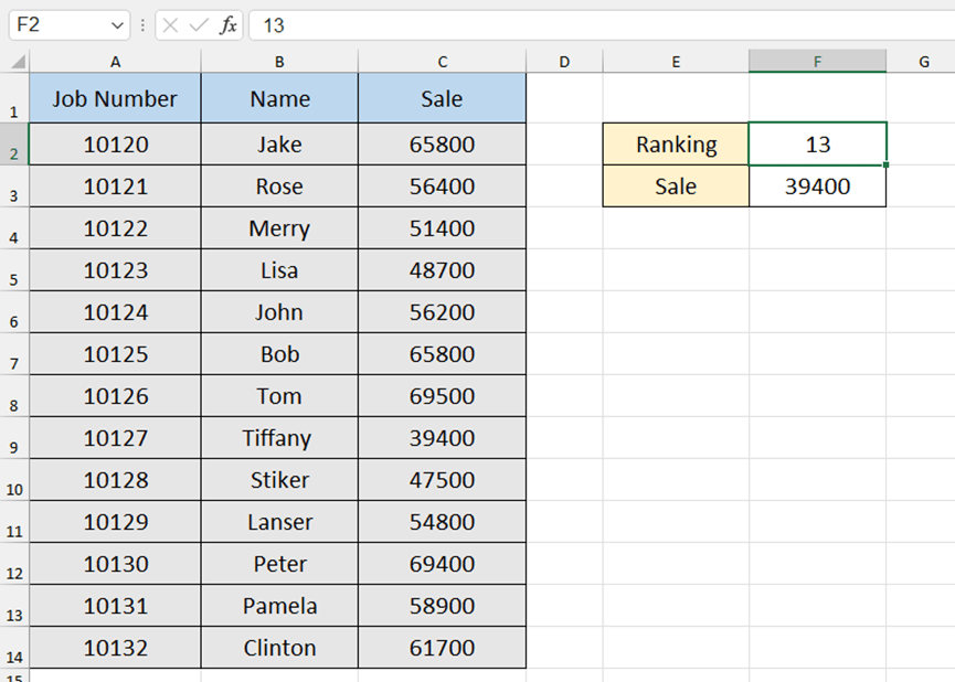 A Funny And Useful Conditional Formatting Trick Sharing A Funny And Useful Conditional Formatting Trick Sharing