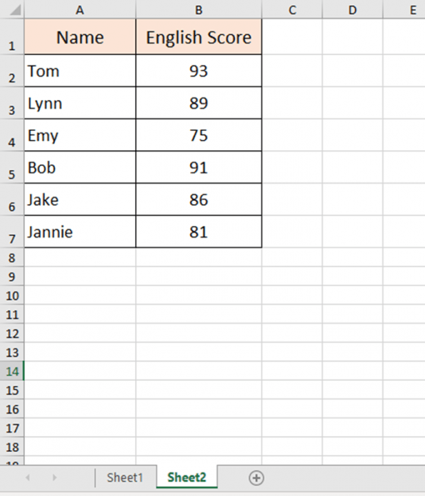 How to Import Data From One Sheet To Another in Excel? How to Import Data From One Sheet To Another in Excel?