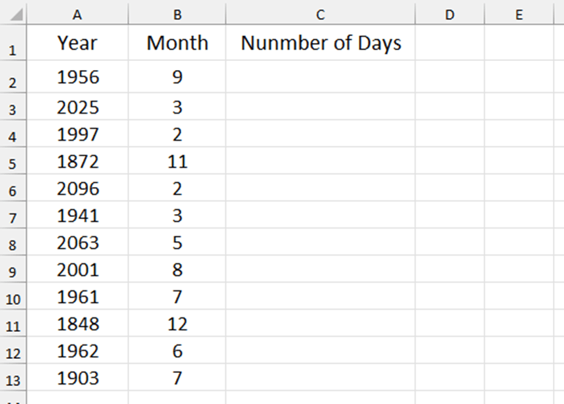 How to Determine the Number of Days of any Month in any Year？