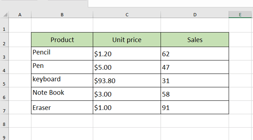 How to Use the SUMPRODUCT Function in Excel -Super Easy Tutorial? How to Use the SUMPRODUCT Function in Excel -Super Easy Tutorial?