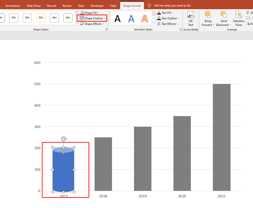 How To Make An Advanced Chart In PowerPoint