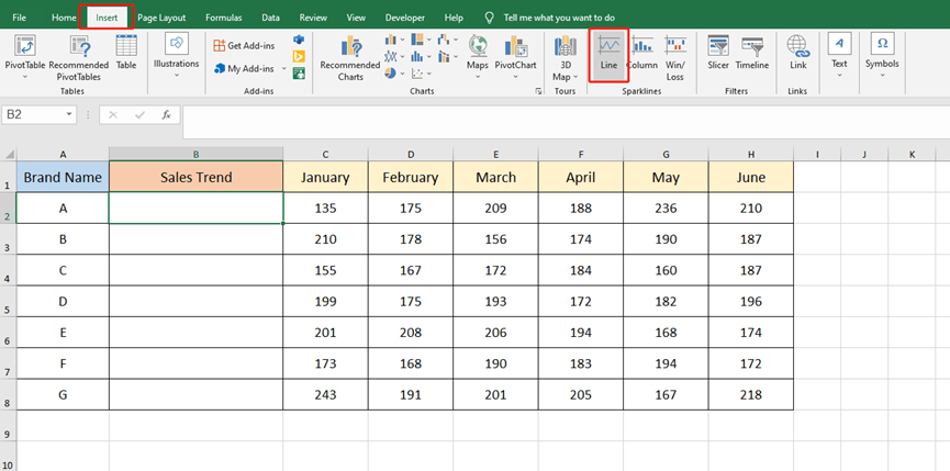 How To Use Sparkline In Excel?