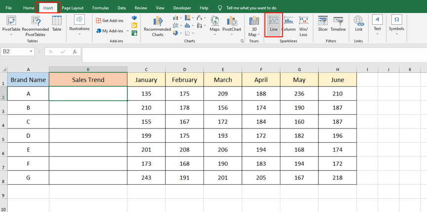 How To Use Sparkline In Excel? How To Use Sparkline In Excel?
