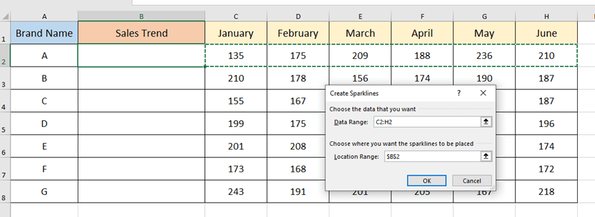 How To Use Sparkline In Excel? How To Use Sparkline In Excel?