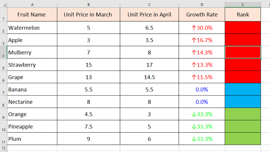 How to Sort by Color in Excel? How to Sort by Color in Excel?