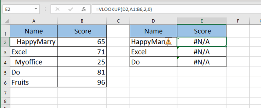 How To Remove Blanks In Excel Cells? How To Remove Blanks In Excel Cells?