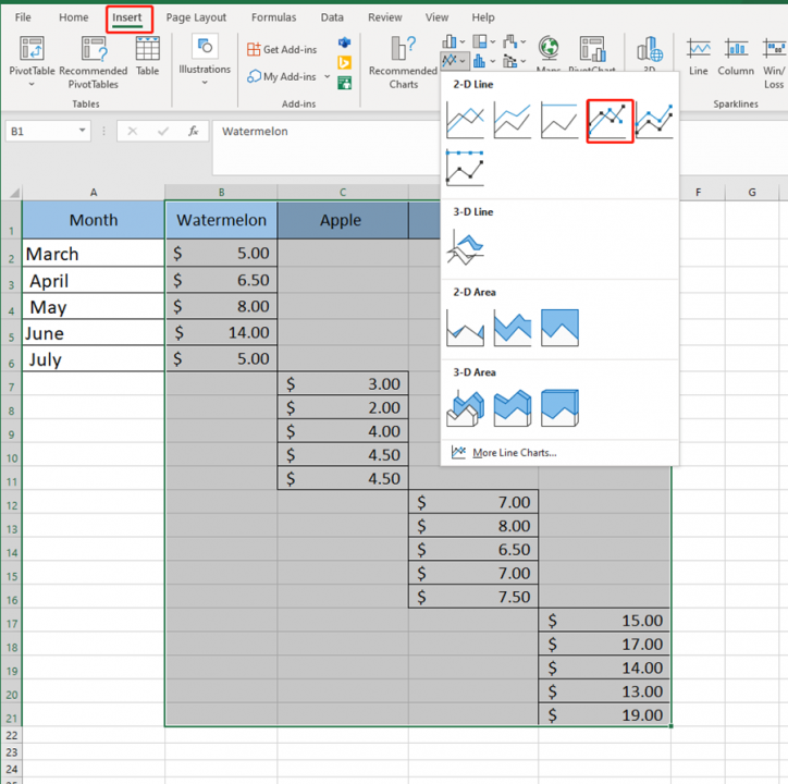 How To Create Small Multiple Line Charts in Excel? How To Create Small Multiple Line Charts in Excel?