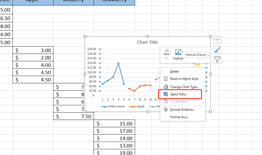 How To Create Small Multiple Line Charts in Excel? How To Create Small Multiple Line Charts in Excel?