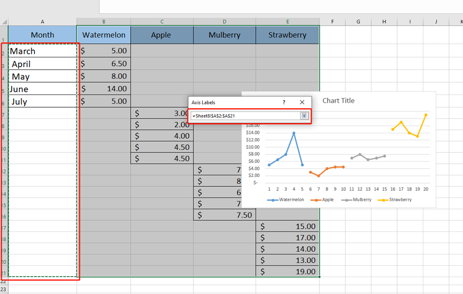 How To Create Small Multiple Line Charts in Excel? How To Create Small Multiple Line Charts in Excel?