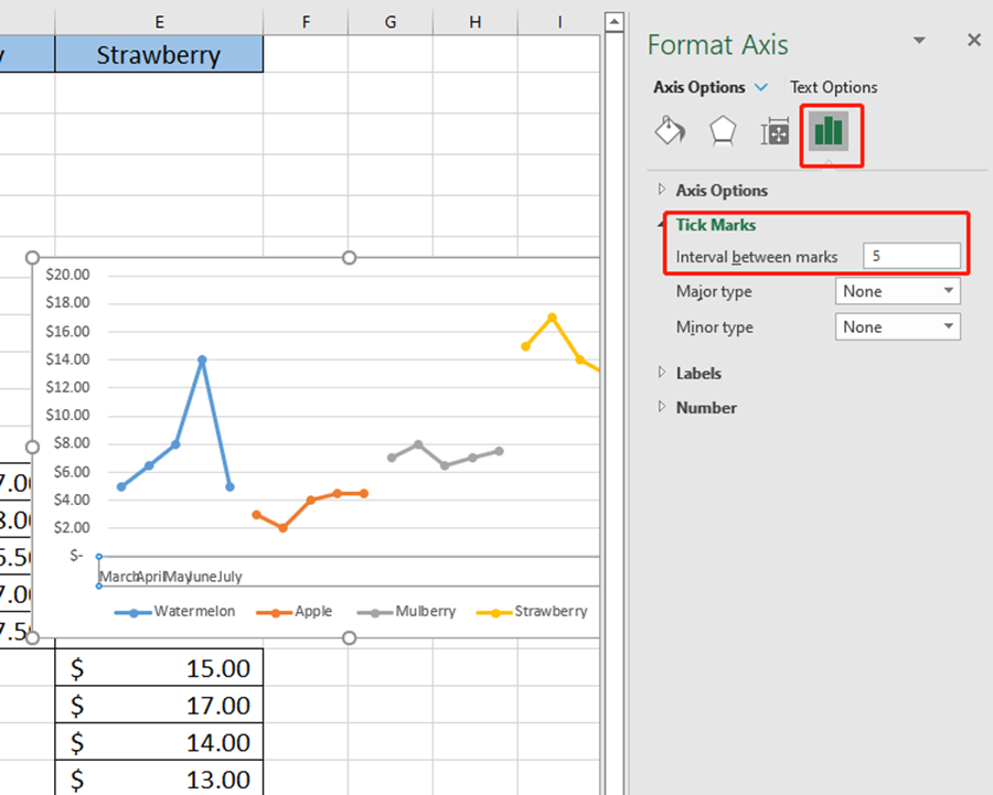 How To Create Small Multiple Line Charts in Excel? How To Create Small Multiple Line Charts in Excel?