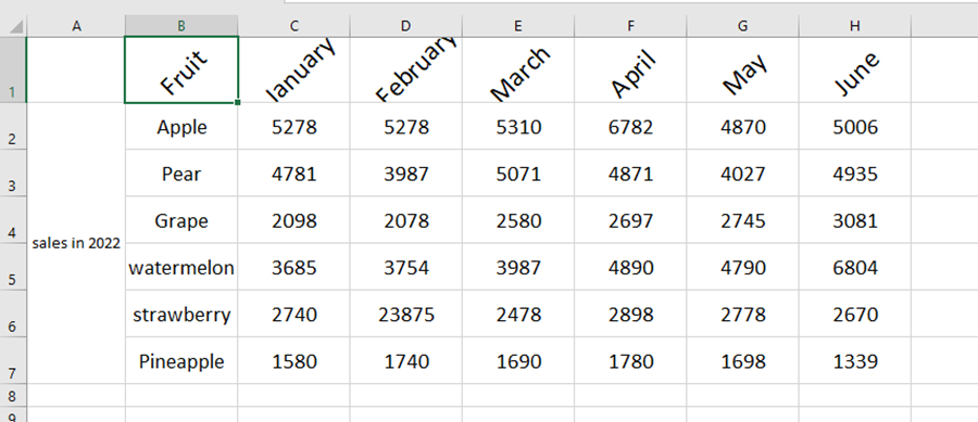 How to Change Text Direction in Excel? How to Change Text Direction in Excel?