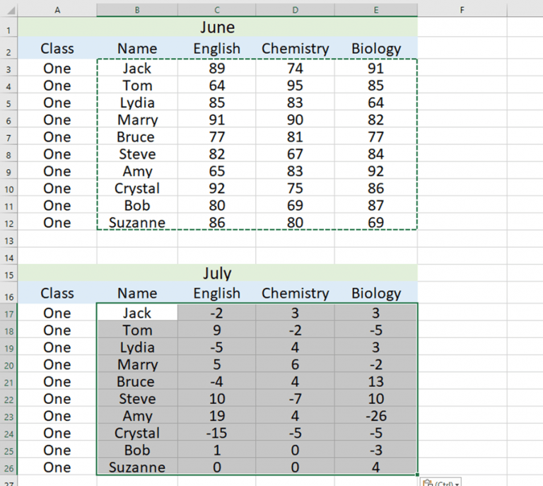 How to compare two tables in excel my microsoft office tips