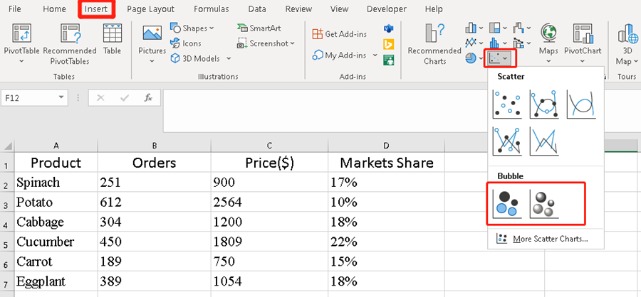 How to Create a Bubble Chart in Excel? How to Create a Bubble Chart in Excel?