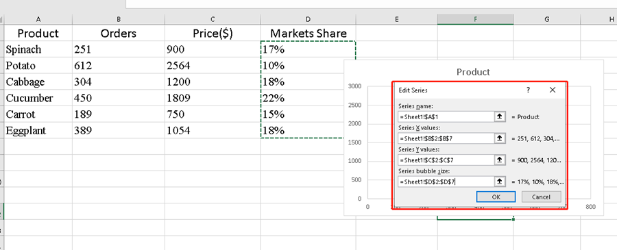 How to Create a Bubble Chart in Excel?