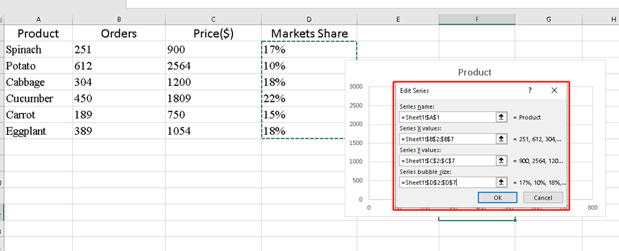 How to Create a Bubble Chart in Excel? How to Create a Bubble Chart in Excel?