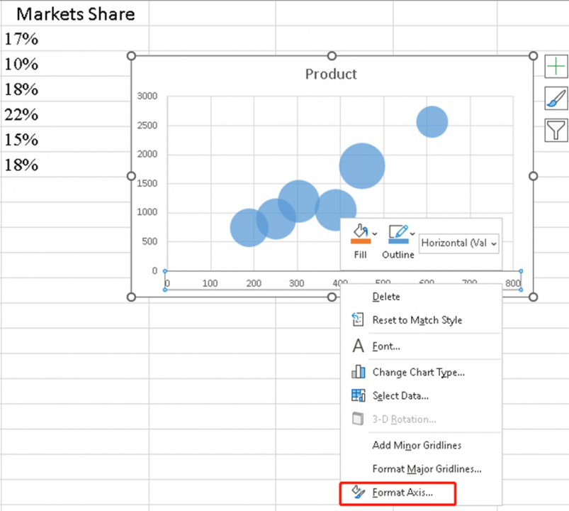 How to Create a Bubble Chart in Excel? How to Create a Bubble Chart in Excel?