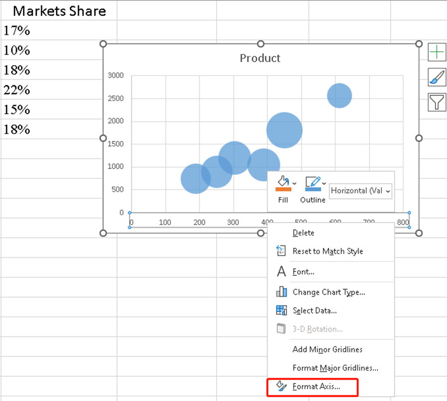 How to Create a Bubble Chart in Excel? - My Microsoft Office Tips