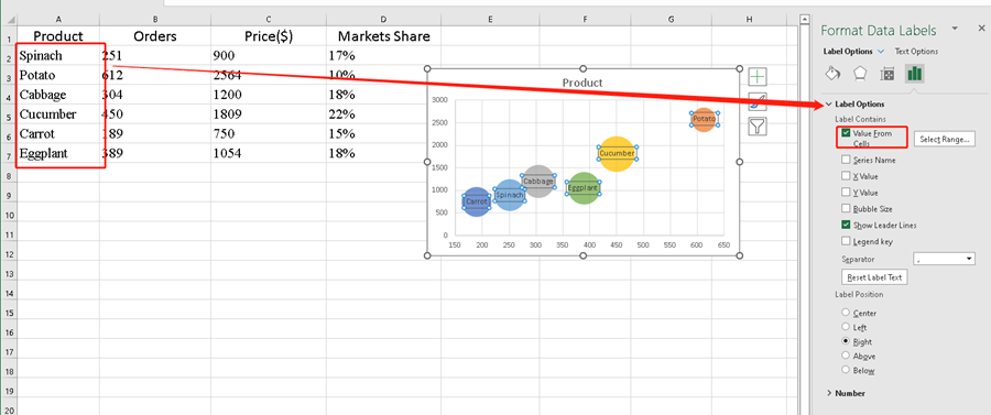 How to Create a Bubble Chart in Excel? How to Create a Bubble Chart in Excel?