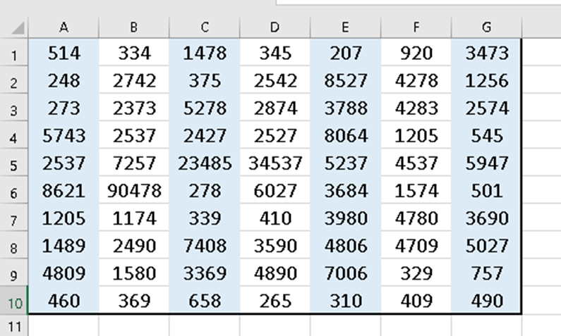 How to Sum Every Other Column in Excel? How to Sum Every Other Column in Excel?