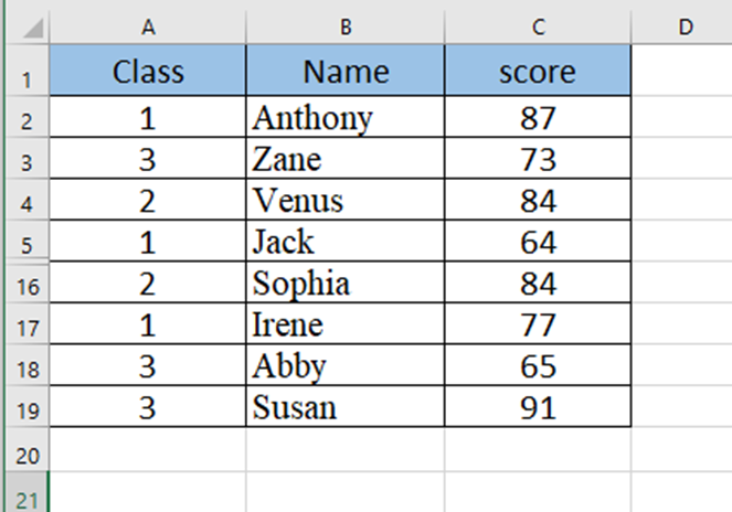 How to Copy Only Visible Cells in Excel How to Copy Only Visible Cells in Excel