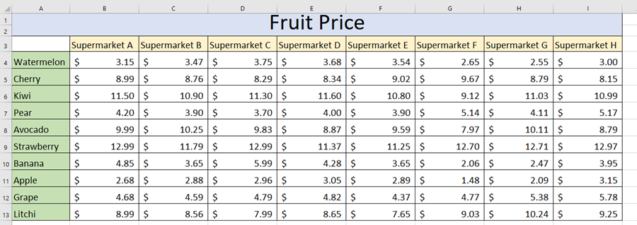 How to Print Large Excel Sheets? How to Print Large Excel Sheets?