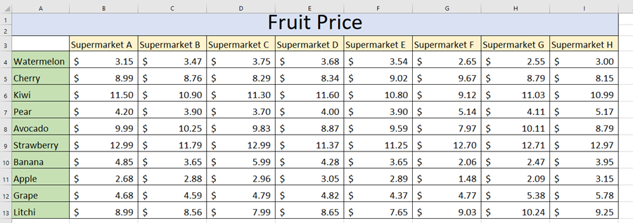 how-to-print-large-excel-sheets-my-microsoft-office-tips