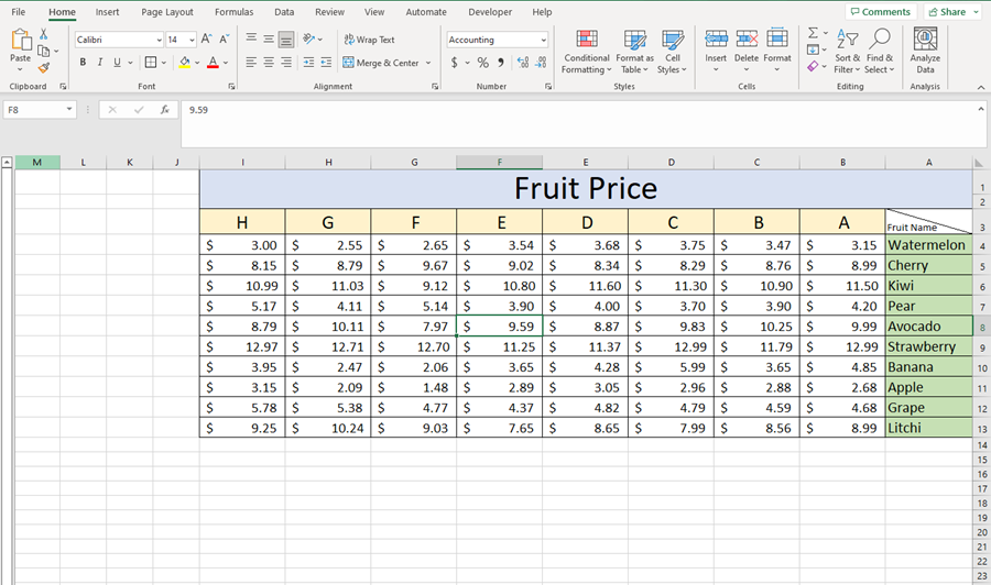 How to Change Excel Sheet from Right to Left? How to Change Excel Sheet from Right to Left?