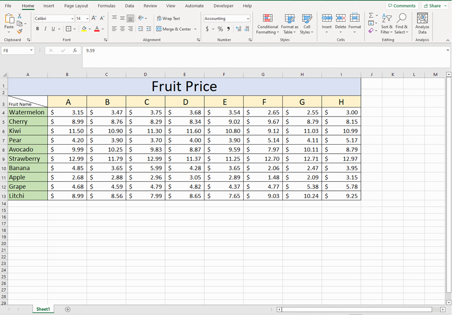 How to Change Excel Sheet from Right to Left? How to Change Excel Sheet from Right to Left?