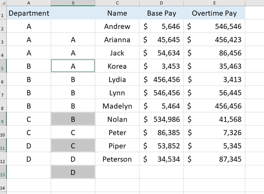 Learn To Use F5 Key In Microsoft Excel Often Learn To Use F5 Key In Microsoft Excel Often